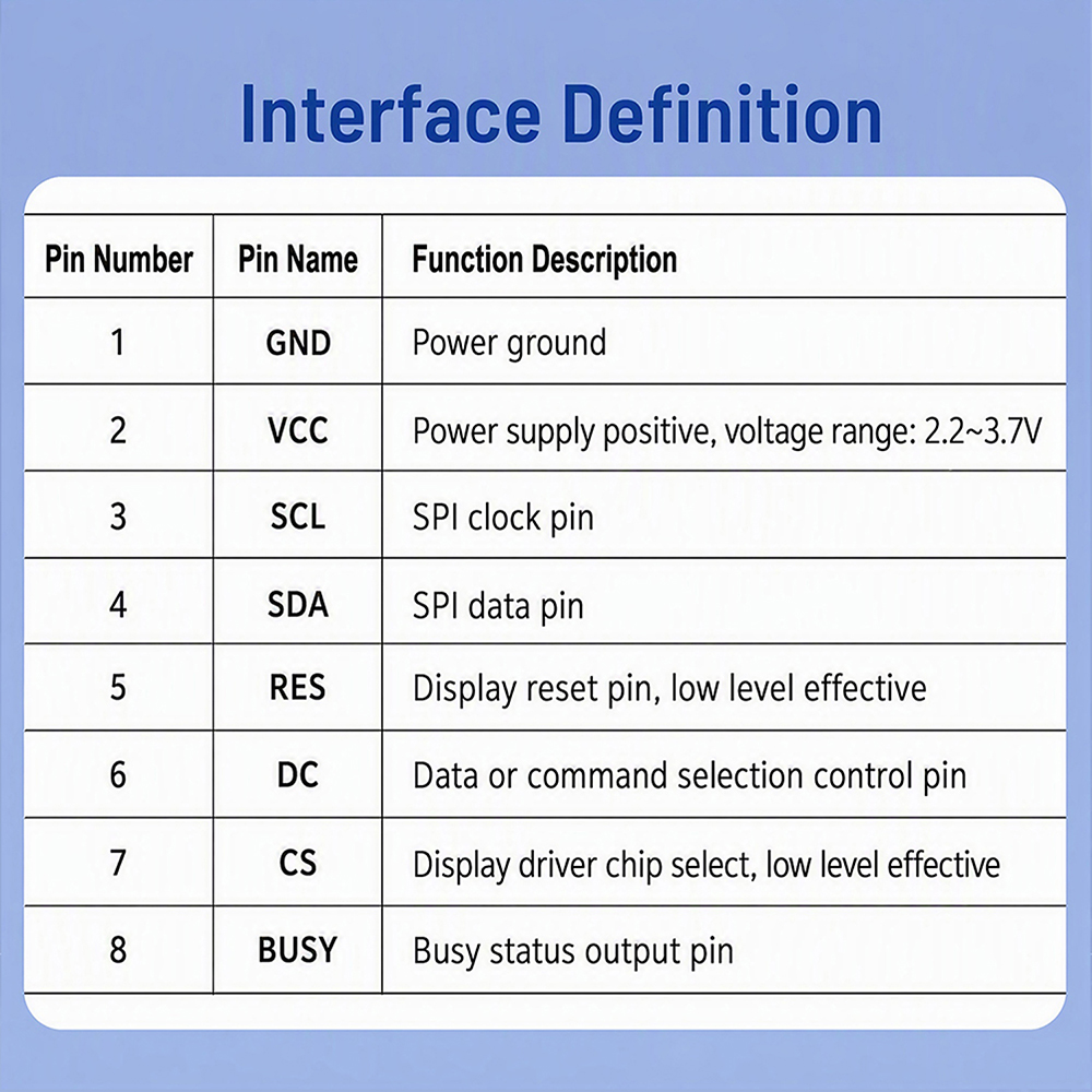 2.9인치 흑백 적색 황색 디스플레이 2.9인치 전자종 - Display Epaper 2.9 리뷰 및 가격